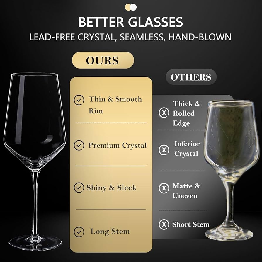 Wine glasses  - Image 3